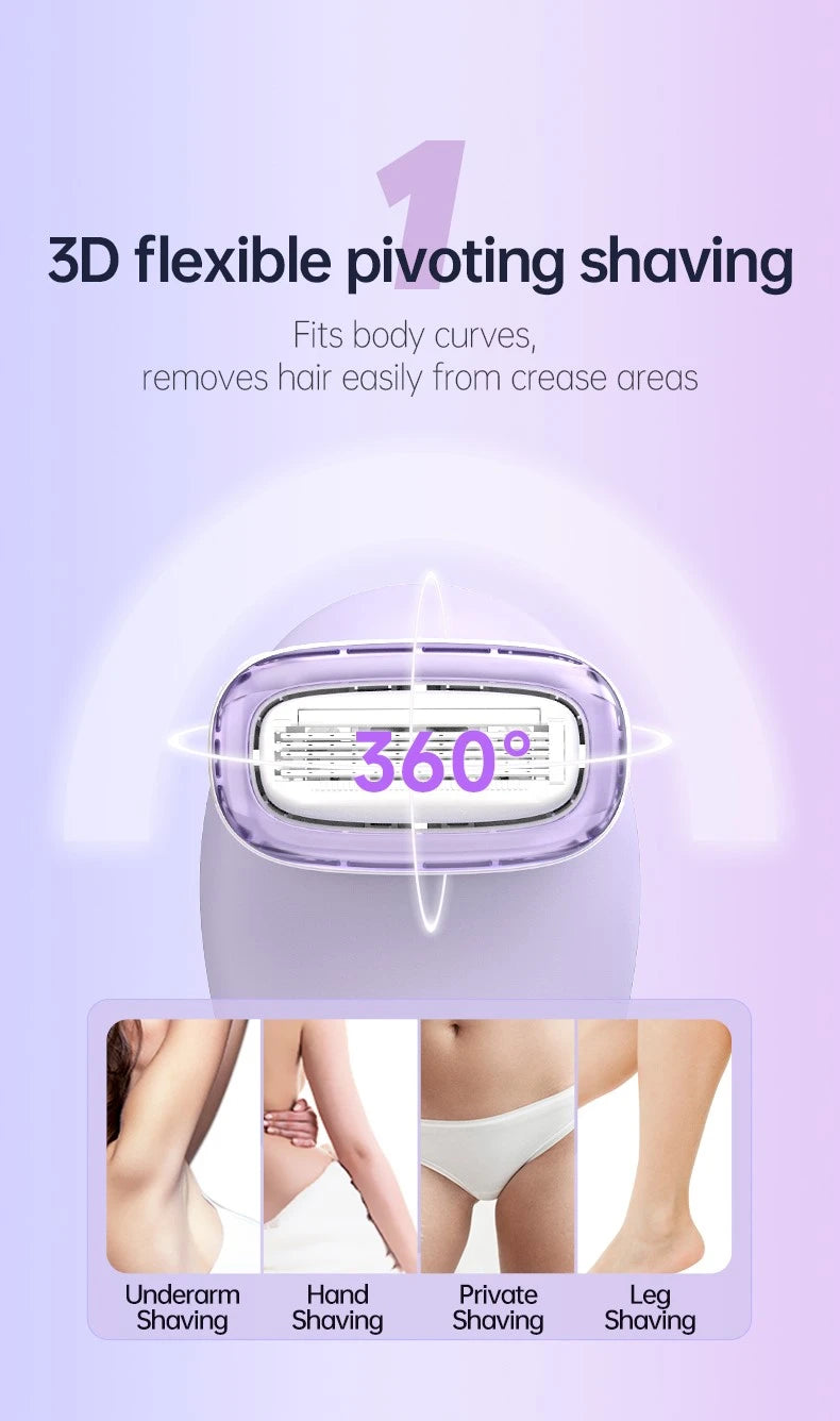 Sensitive Care Razor